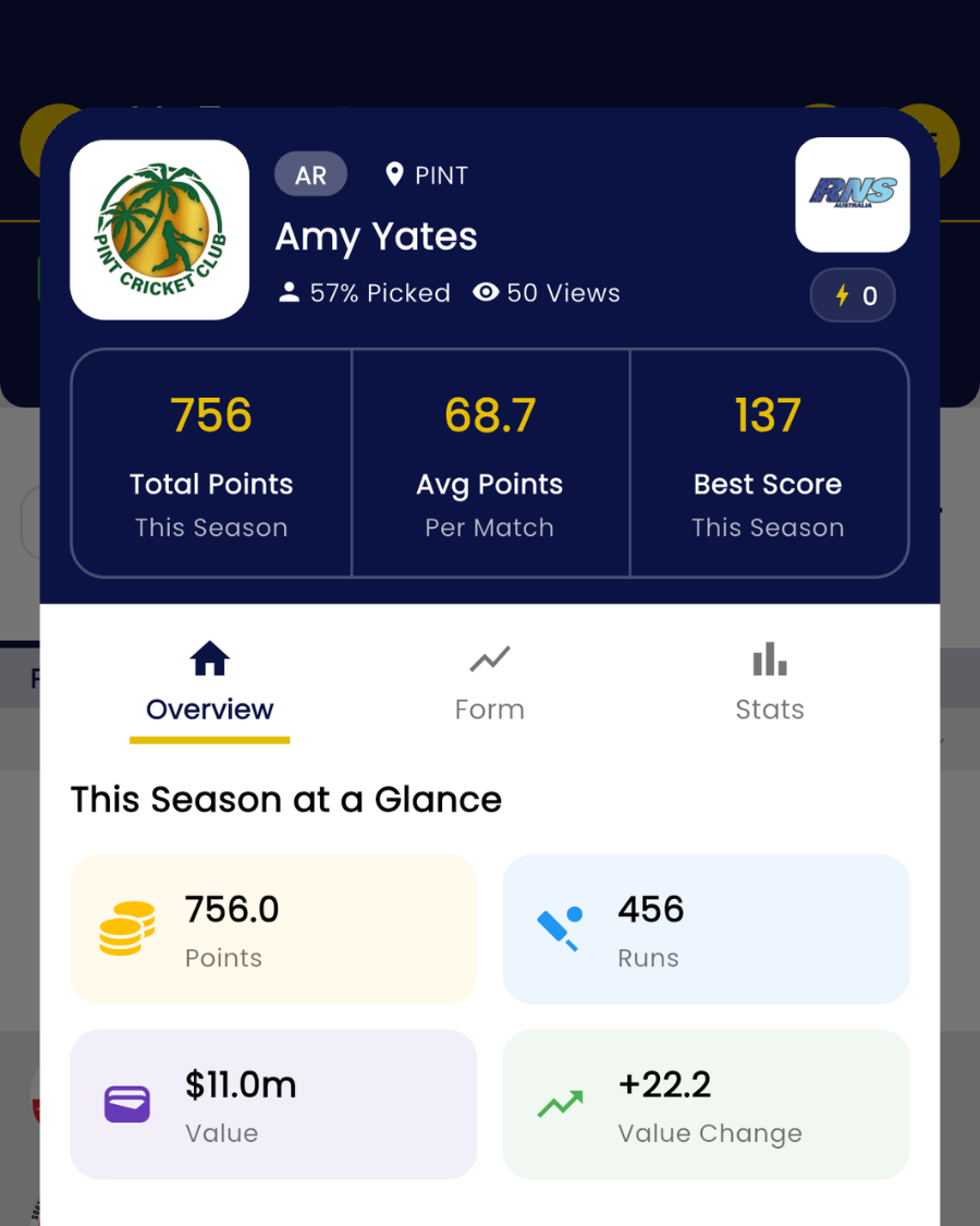 Player profile with season points, average and best score