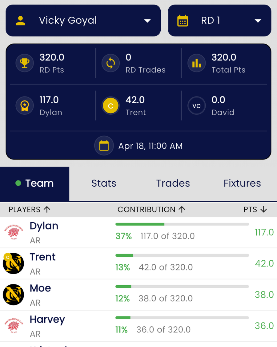Round dashboard showing points, trades and contributions